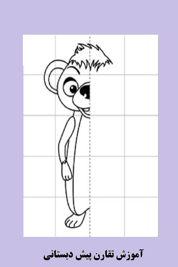 آموزش تقارن